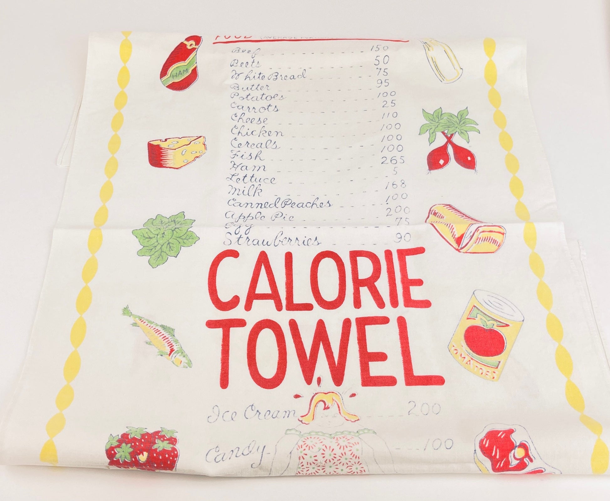Product image for 'vintage calorie counting tea towel excellent kitchen gag gift' (view d6f7b7)