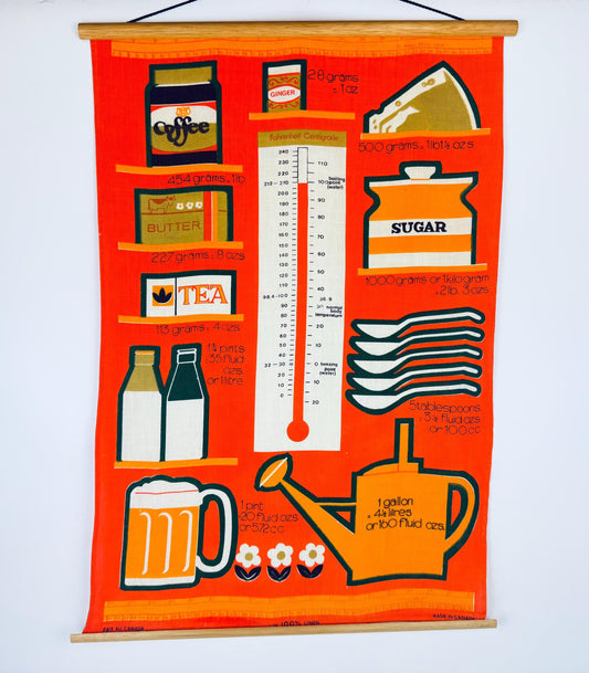 Product image for 'vintage kitchen conversion tea towel wall hanging made in canada' (view 046db1)