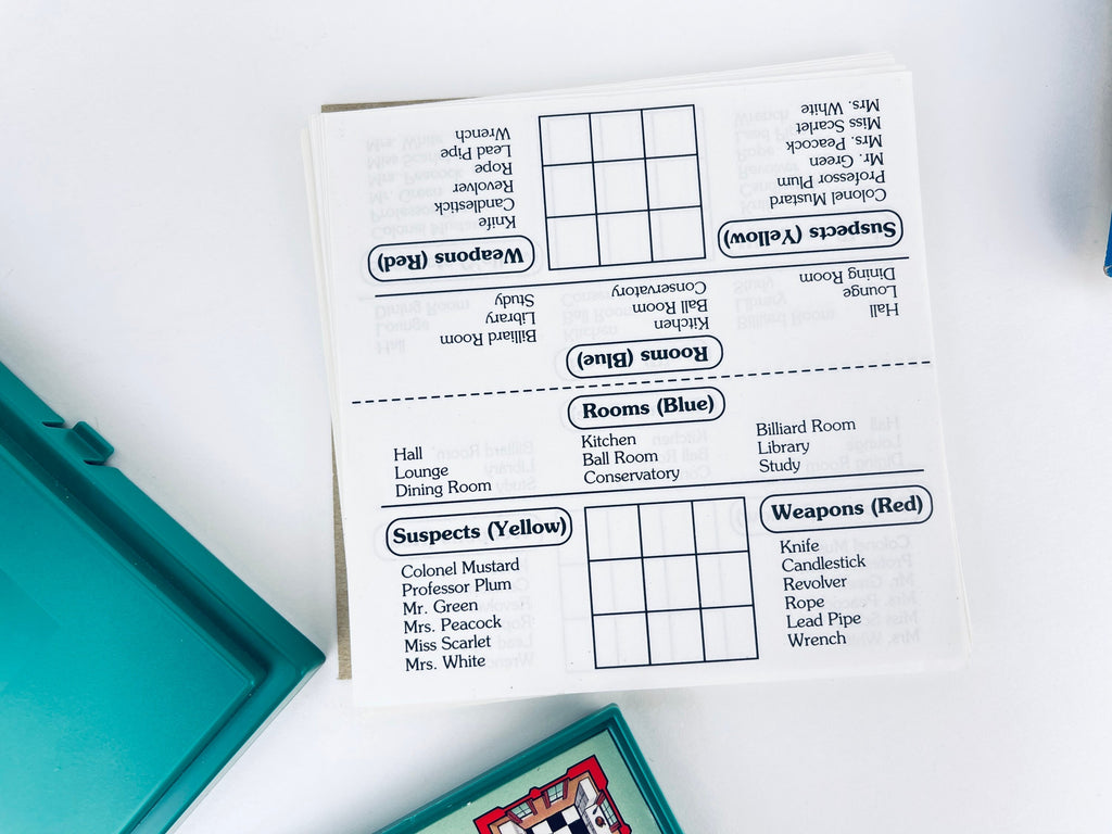 Product image for 'vintage clue travel car game parker brothers classic detective game' (view 1b479b)