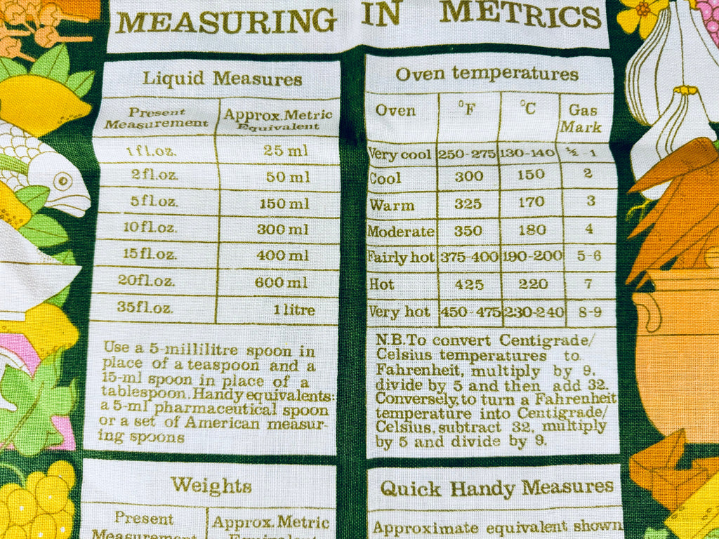 Product image for 'vintage old bleach measuring in metrics good housekeeping linen towel kitchen statement towel tapestry made in ireland' (view 6ea70f)