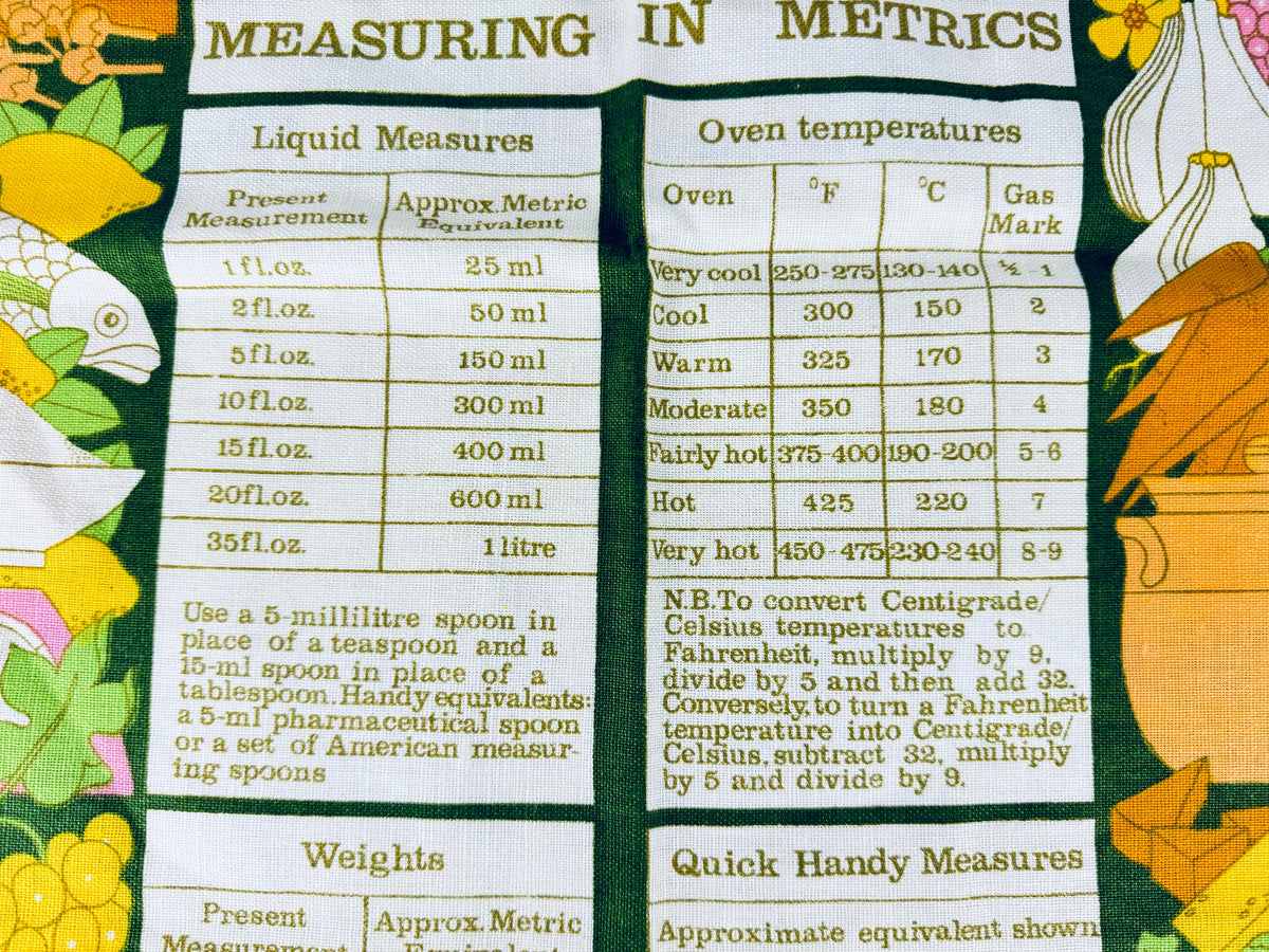 Product image for 'vintage old bleach measuring in metrics good housekeeping linen towel kitchen statement towel tapestry made in ireland' (view 6ea70f)