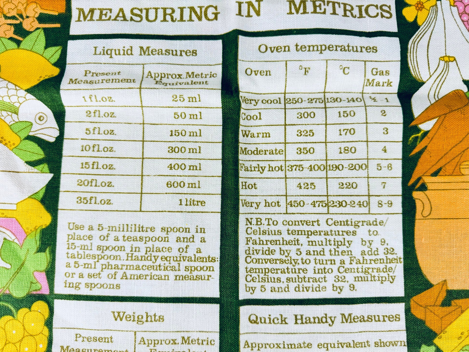 Product image for 'vintage old bleach measuring in metrics good housekeeping linen towel kitchen statement towel tapestry made in ireland' (view 6ea70f)
