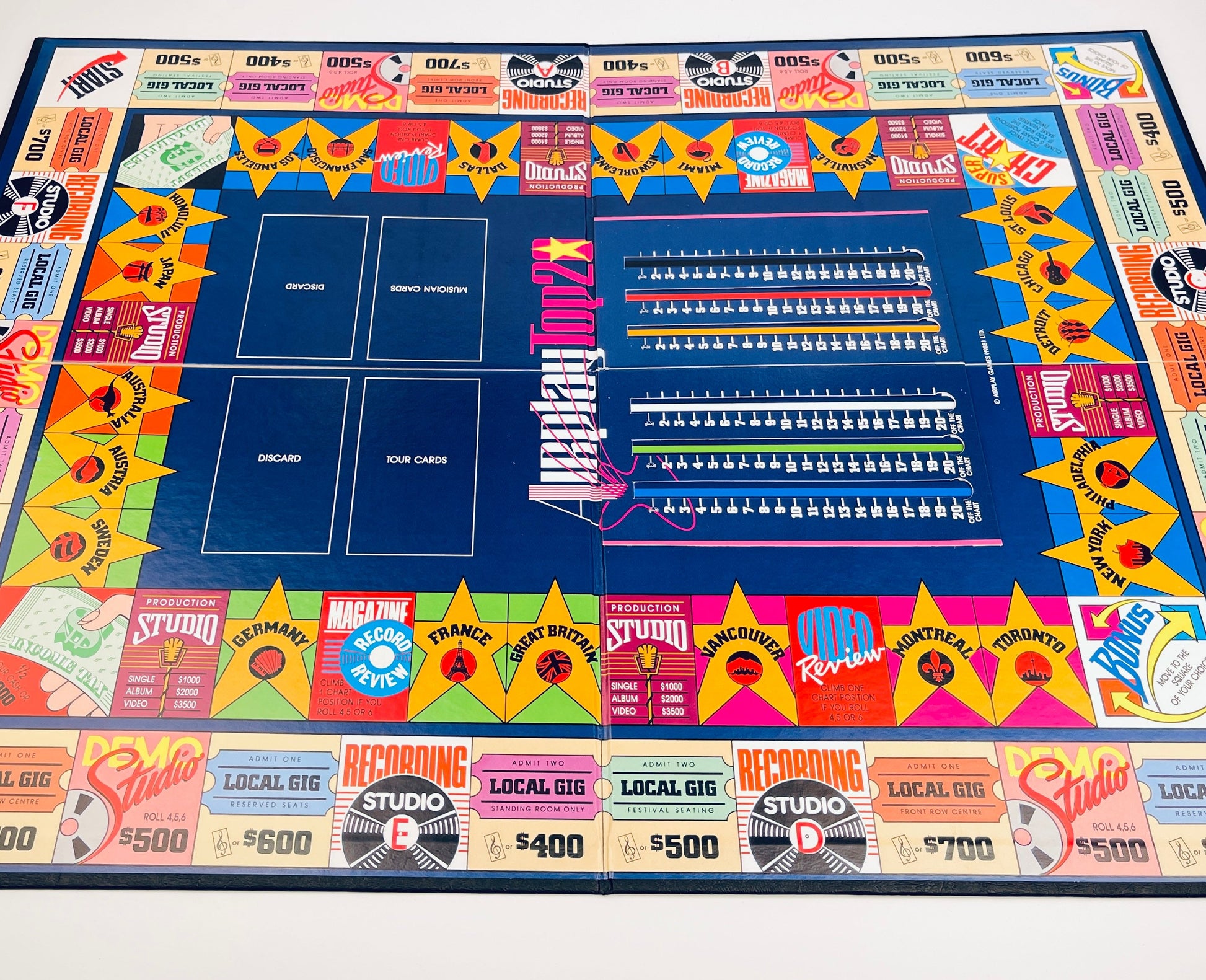Product image for 'vintage airplay the board game form your own band challenge the road to stardom a family game made in canada' (view 6982d7)