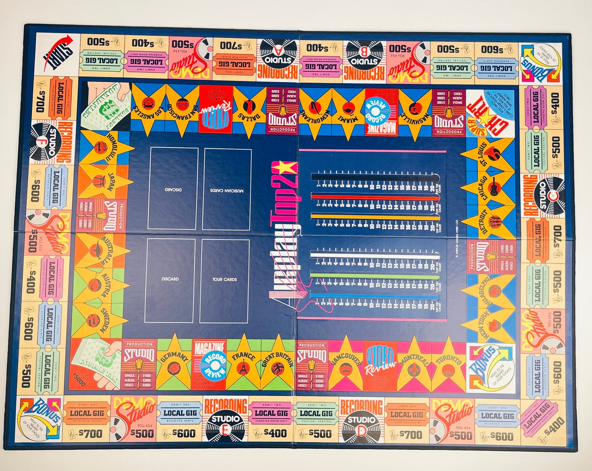 Product image for 'vintage airplay the board game form your own band challenge the road to stardom a family game made in canada' (view f52810)