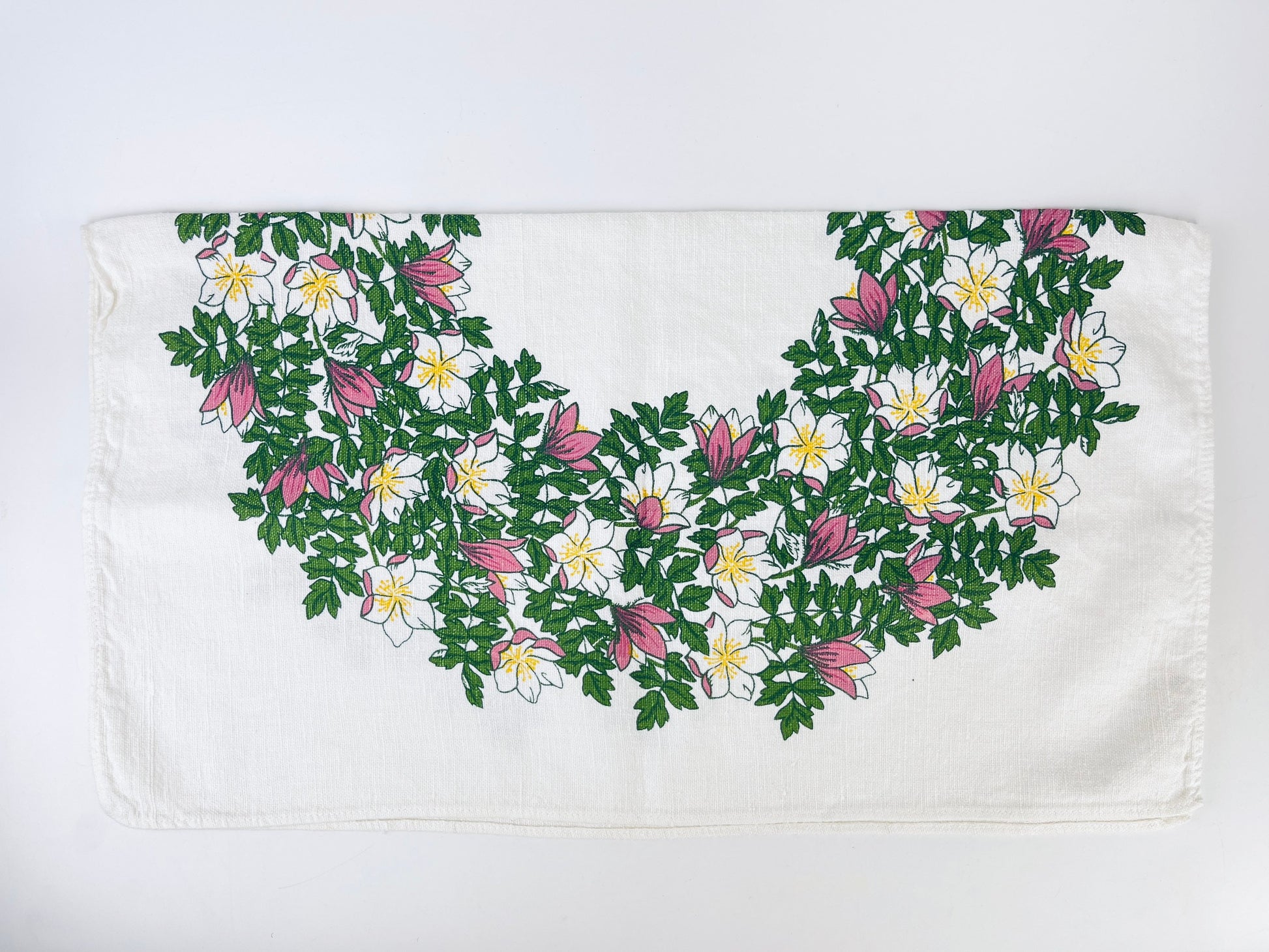 Product image for 'vintage froso handtryck green pink spring floral tablecloth made in sweden' (view 57a0e8)
