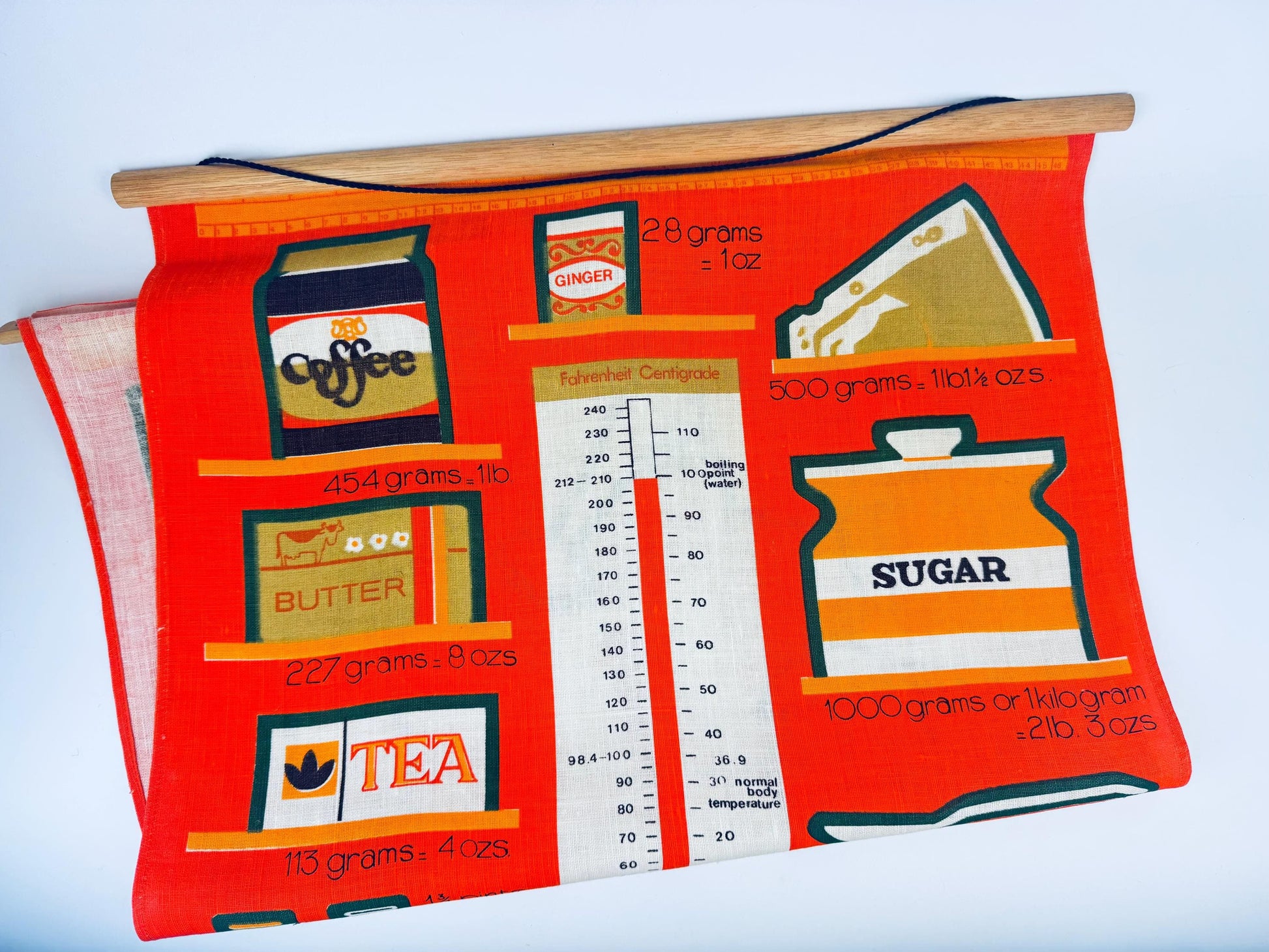 Product image for 'vintage kitchen conversion tea towel wall hanging made in canada' (view 3c3174)