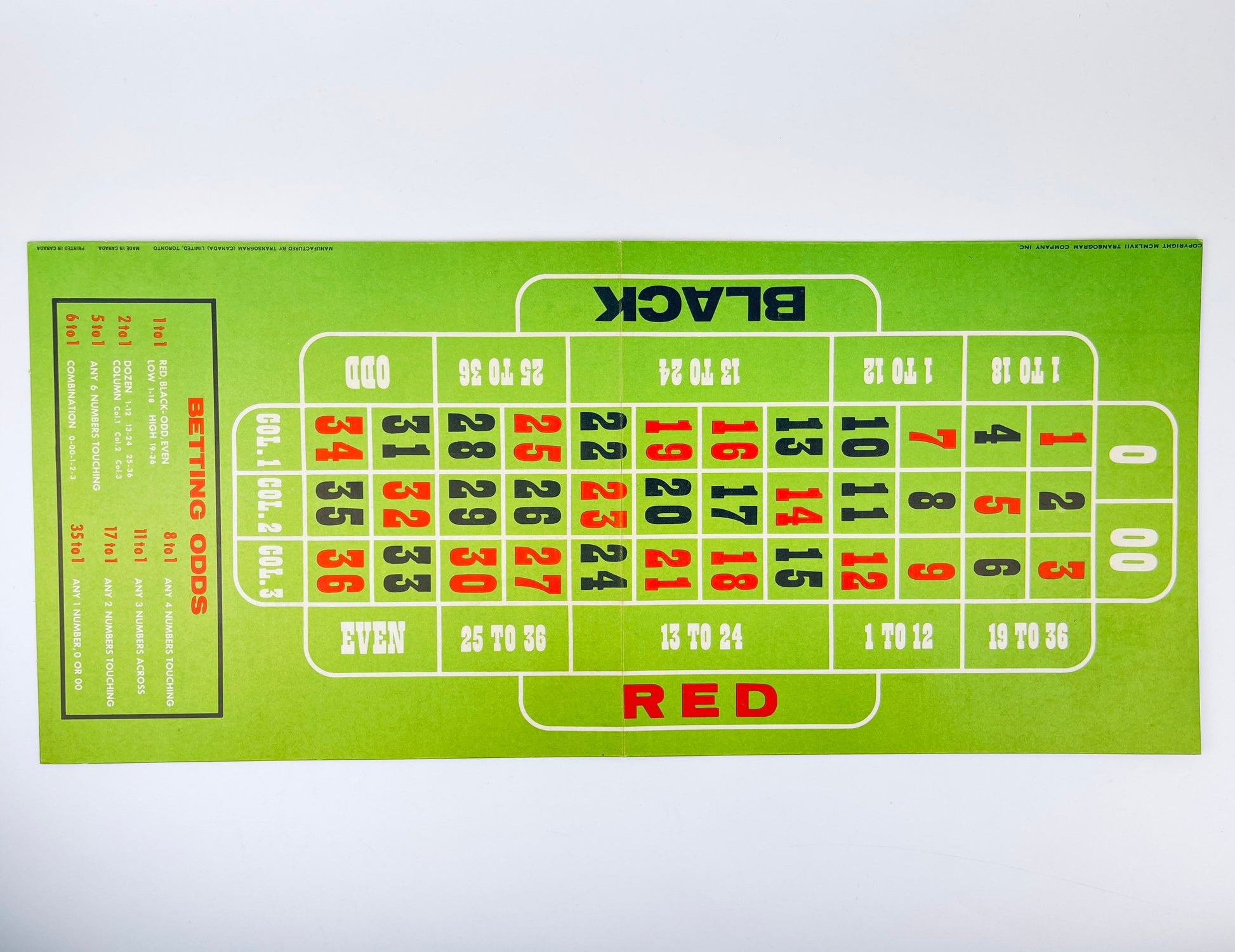 Product image for 'vintage roulette board game made in canada by transogram instructions en francis a linterieur' (view 0cef3c)