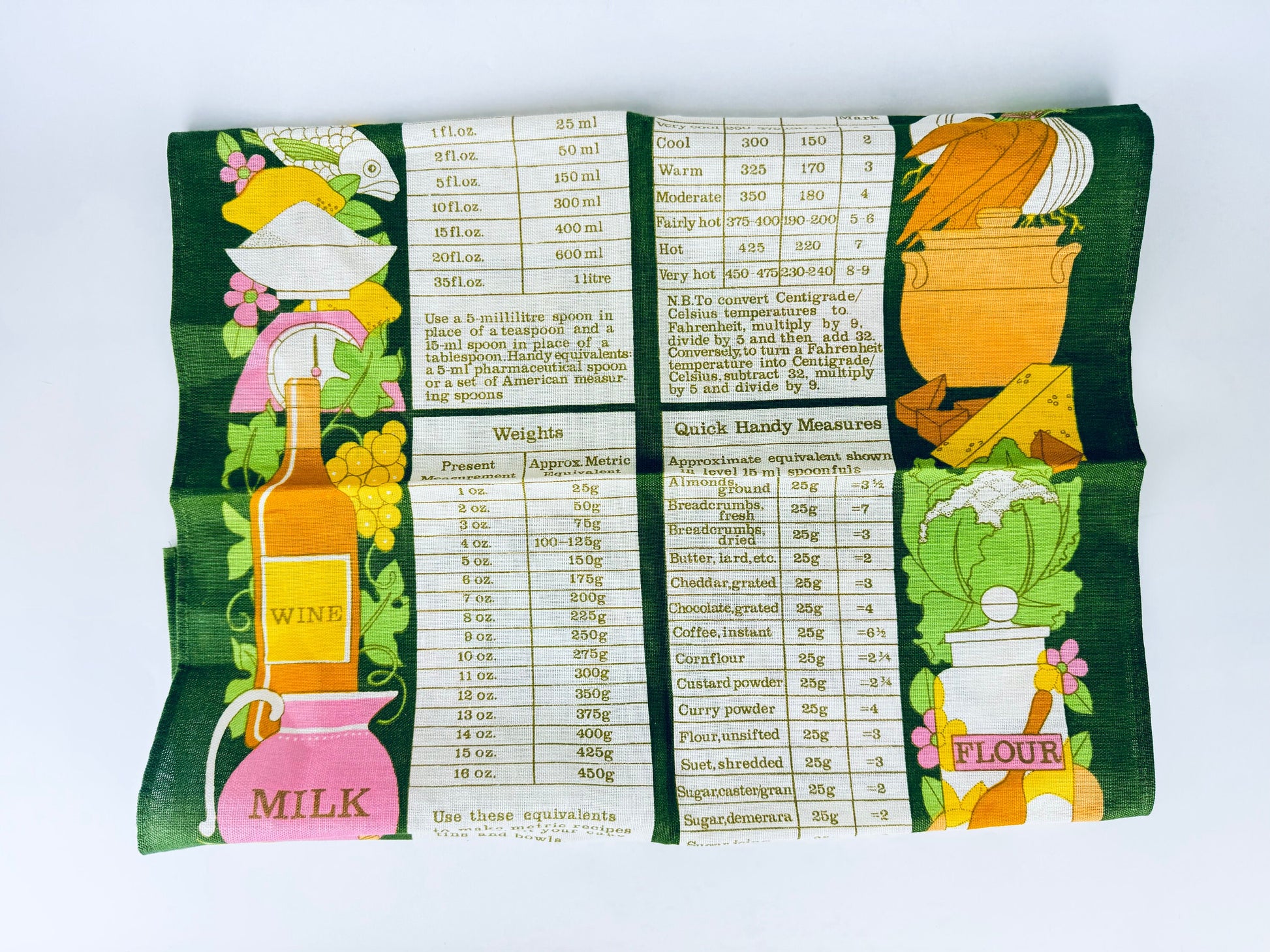 Product image for 'vintage old bleach measuring in metrics good housekeeping linen towel kitchen statement towel tapestry made in ireland' (view ee4f14)