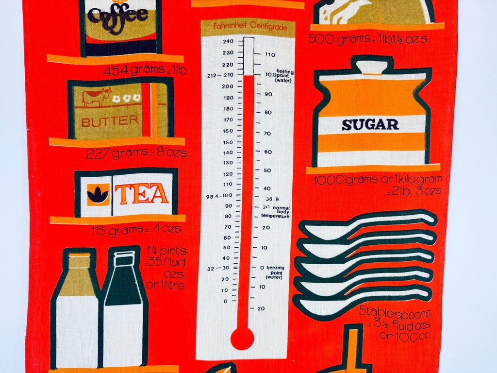 Product image for 'vintage kitchen conversion tea towel wall hanging made in canada' (view 688d89)
