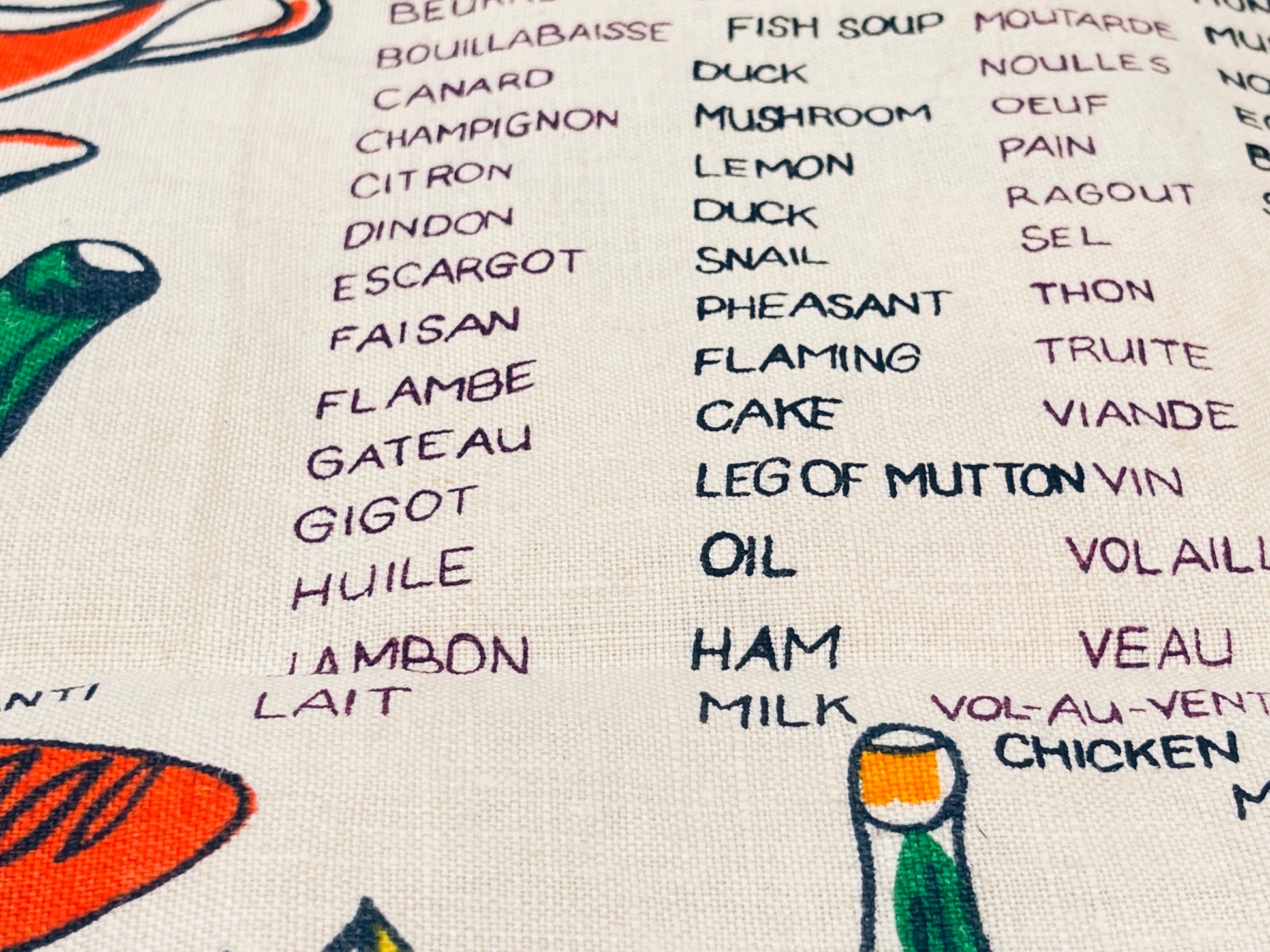 Product image for 'vintage menu dictionnaire linen tea towel statement towel en francais sold separately' (view dccb41)