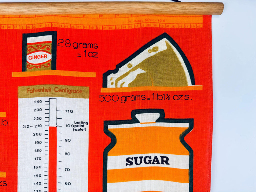 Product image for 'vintage kitchen conversion tea towel wall hanging made in canada' (view 3c3726)
