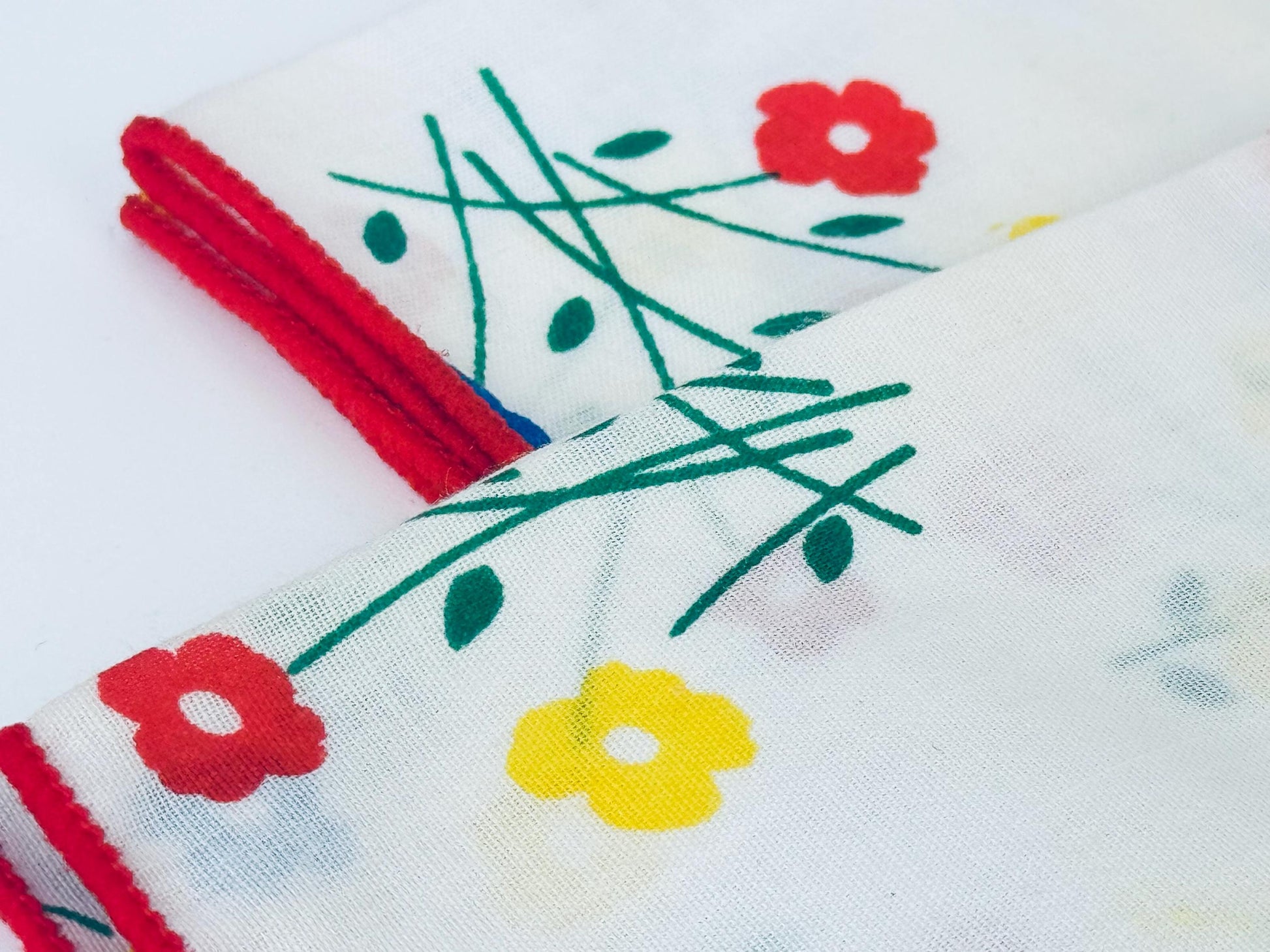 Product image for 'vintage 80s floral cloth napkins set of four 4 new old stock nos made in hong kong' (view 067872)